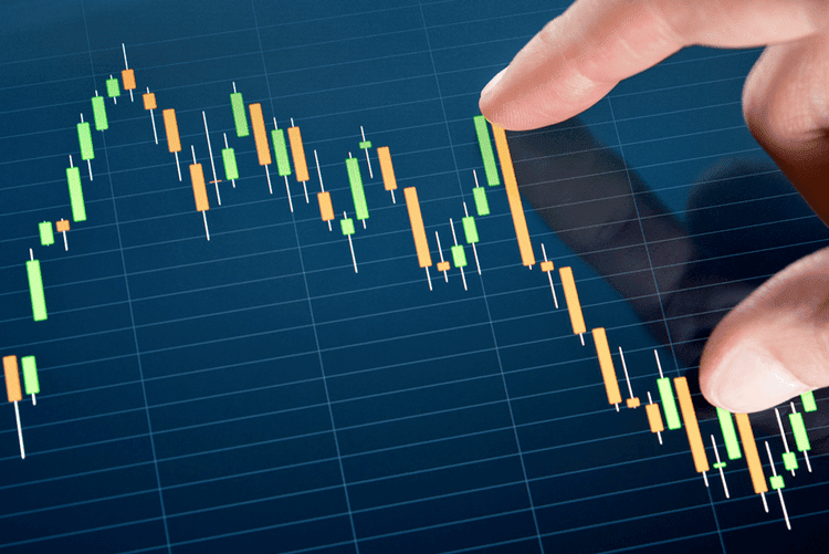 How to Trade Forex in 2025: Essential Tips