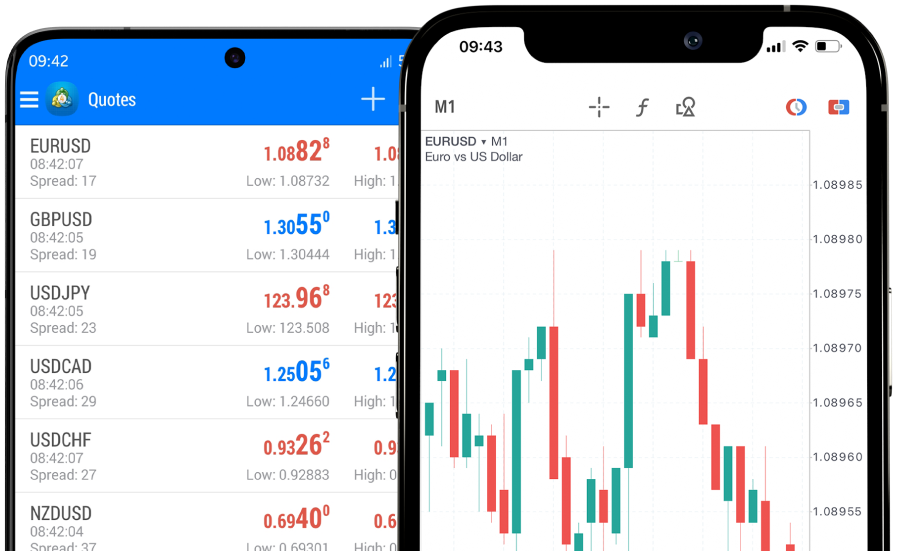 Pros and Cons of OQtima Trader: Full Review