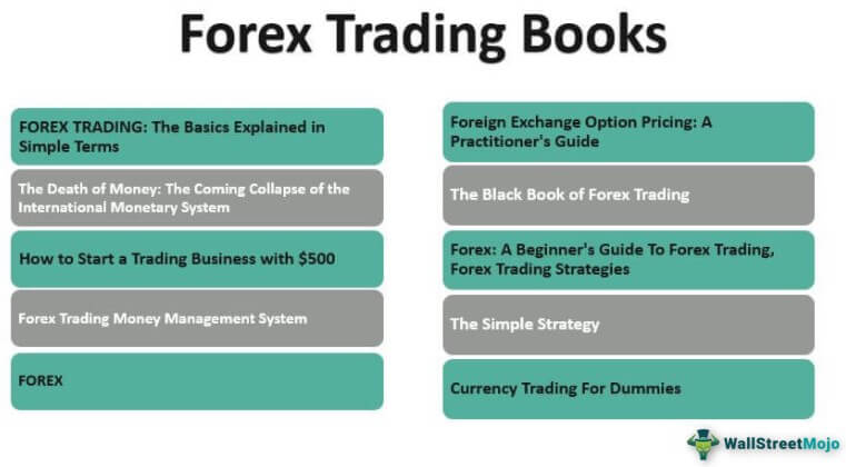 Pros and Cons of OQtima Trader: Full Review
