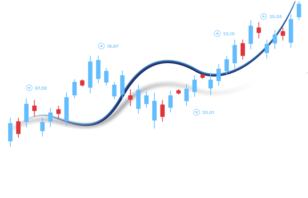 Elite Forex Trades - Premium forex signals provider